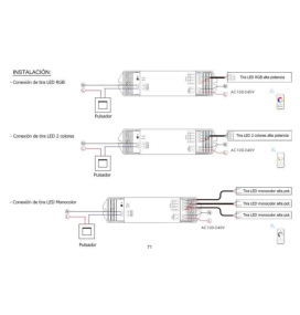 Regulador RGB + CCT por pulsador y RF 3 canales 100-240V