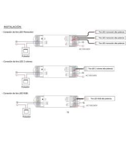 Controlador Wifi, pulsador y RF tiras led 220-230V RGB, CCT y monocolor