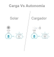 Macetero CAMELIA 40 Solar Smarttech para exterior
