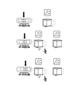 Aplique led solar Lutec Doblo con sensor de movimiento