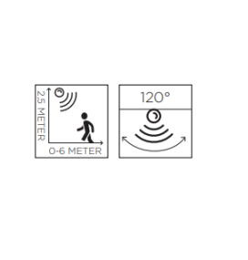 Aplique de pared led Lutec Ghost solar 2,4W