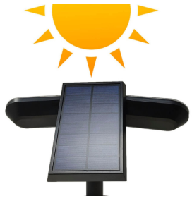 Aplique solar para pared y suelo con sensor de movimiento