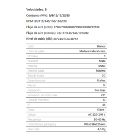 Ventilador de techo Sulion Nati sin luz blanco y madera