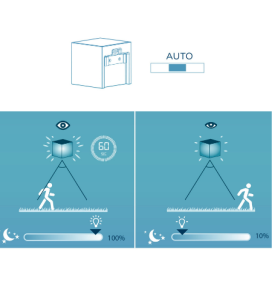 Aplique led solar Newgarden Wally 12