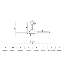Ventilador de techo Faro Cuba oro viejo